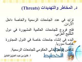 ‫د‬
.
‫والتهديدات‬ ‫المخاطر‬
(Threats)
•
‫تزايد‬
‫في‬
‫عدد‬
‫الجامعات‬
‫الرسمية‬
‫والخاصة‬
‫داخل‬
‫األردن‬
.
•
‫فتح‬
‫فروع‬
‫للجامعات‬
‫العالمية‬
‫المشهورة‬
‫في‬
‫دول‬
‫الخليج‬
‫العربي‬
.
•
‫البدء‬
‫في‬
‫إنشاء‬
‫جامعات‬
‫خاصة‬
‫في‬
‫الدول‬
‫المجاورة‬
‫خاصة‬
‫سوريا‬
.
•
‫تناقص‬
‫الدعم‬
‫المالي‬
‫الحكومي‬
‫للجامعات‬
‫الرسمي‬
‫ة‬
.
 