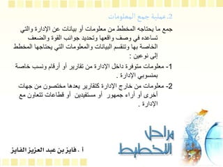 2
‫المعلومات‬‫جمع‬‫عملية‬‫ـ‬‫ـ‬
‫والتي‬ ‫اإلدارة‬ ‫عن‬ ‫بيانات‬ ‫أو‬ ‫معلومات‬ ‫من‬ ‫المخطط‬ ‫يحتاجه‬ ‫ما‬ ‫جمع‬
‫والضعف‬ ‫القوة‬ ‫جوانب‬ ‫وتحديد‬ ‫واقعها‬ ‫وصف‬ ‫في‬ ‫تساعده‬
‫يحتاجه‬ ‫التي‬ ‫والمعلومات‬ ‫البيانات‬ ‫وتنقسم‬ ‫بها‬ ‫الخاصة‬
‫المخطط‬ ‫ا‬
‫نوعين‬ ‫إلى‬
:
1
-
‫خاص‬ ‫ونسب‬ ‫أرقام‬ ‫أو‬ ‫تقارير‬ ‫من‬ ‫اإلدارة‬ ‫داخل‬ ‫متوفرة‬ ‫معلومات‬
‫ة‬
‫اإلدارة‬ ‫بمنسوبي‬
.
2
-
‫جهات‬ ‫من‬ ‫مختصون‬ ‫يعدها‬ ‫كتقارير‬ ‫اإلدارة‬ ‫خارج‬ ‫من‬ ‫معلومات‬
‫مع‬ ‫تتعاون‬ ‫قطاعات‬ ‫أو‬ ‫مستفيدين‬ ‫أو‬ ‫جمهور‬ ‫أراء‬ ‫أو‬ ‫أخرى‬
‫اإلدارة‬
.
 