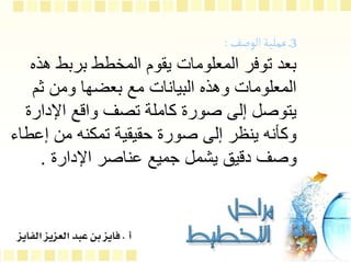 3
‫الوصف‬‫عملية‬ ‫ـ‬‫ـ‬
:
‫هذه‬ ‫بربط‬ ‫المخطط‬ ‫يقوم‬ ‫المعلومات‬ ‫توفر‬ ‫بعد‬
‫ثم‬ ‫ومن‬ ‫بعضها‬ ‫مع‬ ‫البيانات‬ ‫وهذه‬ ‫المعلومات‬
‫اإلدارة‬ ‫واقع‬ ‫تصف‬ ‫كاملة‬ ‫صورة‬ ‫إلى‬ ‫يتوصل‬
‫إعط‬ ‫من‬ ‫تمكنه‬ ‫حقيقية‬ ‫صورة‬ ‫إلى‬ ‫ينظر‬ ‫وكأنه‬
‫اء‬
‫اإلدارة‬ ‫عناصر‬ ‫جميع‬ ‫يشمل‬ ‫دقيق‬ ‫وصف‬
.
 