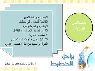 ‫خصائص‬
‫الرؤية‬
:
‫التعبير‬ ‫ودقة‬ ‫الوضوح‬
‫خطط‬ ‫إلى‬ ‫للتحول‬ ‫القابلية‬
‫والموضوعية‬ ‫الواقعية‬
‫والتفاؤل‬ ‫الحماس‬ ‫وتعميق‬ ‫إثارة‬
‫االدارة‬ ‫ألعضاء‬
‫المستفيدين‬ ‫حاجات‬ ‫على‬ ‫التركيز‬
‫االدارة‬ ‫اعضاء‬ ‫قبل‬ ‫من‬ ‫والتأييد‬ ‫القبول‬
 