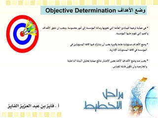 ‫األهداف‬ ‫ولإ‬
Objective Determination
•
‫تت‬ ‫ا‬‫ويجب‬ ‫محسوسة‬‫ر‬‫مو‬
‫أ‬
‫ا‬‫لى‬‫ا‬‫المؤسسة‬‫رسالة‬‫تحويها‬ ‫التي‬‫العامة‬‫للمبادئ‬ ‫ترجمة‬‫عملية‬ ‫هي‬
‫هداف‬
‫أ‬
‫ال‬‫فق‬
‫المؤسسة‬‫عليها‬‫تقوم‬ ‫التي‬‫والقيم‬
.
•
‫في‬‫لين‬‫و‬‫المسؤ‬ ‫كافة‬ ‫فيها‬‫يشارك‬
‫أ‬
‫ا‬‫يجب‬ ‫وكبيرة‬‫هامة‬‫لية‬‫و‬‫مسؤ‬ ‫هداف‬
‫أ‬
‫ال‬‫وضع‬
‫ية‬‫ر‬‫دا‬‫ال‬‫المستويات‬ ‫كافة‬ ‫في‬ ‫المؤسسة‬
.
•
‫الداخلية‬ ‫البيئة‬‫تحليل‬ ‫عملية‬‫نتائج‬ ‫العتبار‬‫بعين‬‫خذ‬
‫أ‬
‫ال‬‫هداف‬
‫أ‬
‫ال‬‫وضع‬‫عند‬‫يجب‬
‫للقياس‬ ‫قابلة‬ ‫تكو‬
‫أ‬
‫وا‬‫والخارجية‬
.
 