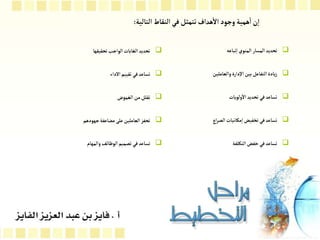 ‫التالية‬ ‫النقاط‬‫في‬ ‫تتمثل‬‫هداف‬
‫أ‬
‫ال‬‫وجود‬‫همية‬
‫أ‬
‫ا‬ ‫ا‬
:

‫تباعه‬‫ا‬‫المنوي‬‫المسار‬‫تحديد‬

‫تحقيقها‬‫الواجب‬‫الغايات‬‫تحديد‬

‫والعاملين‬‫دارة‬‫ال‬‫بين‬‫التفاعل‬‫يادة‬‫ز‬

‫الداء‬‫تقييم‬ ‫في‬‫تساعد‬

‫ولويات‬
‫أ‬
‫ال‬‫تحديد‬ ‫في‬‫تساعد‬

‫الغموض‬‫من‬‫تقلل‬

‫اع‬‫ر‬‫الص‬‫مكانيات‬‫ا‬‫تخفيض‬ ‫في‬‫تساعد‬

‫جهودهم‬‫مضاعفة‬‫على‬‫العاملين‬‫تحفز‬

‫التكلفة‬‫خفض‬ ‫في‬‫تساعد‬

‫والمهام‬‫الوظائف‬‫تصميم‬ ‫في‬‫تساعد‬
 