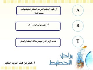 A
R
T
‫وليس‬‫تحقيقه‬ ‫الممكن‬‫من‬ ‫واقعي‬‫الهدف‬ ‫يكو‬
‫أ‬
‫ا‬
‫المنال‬‫صعب‬
‫ليه‬‫ا‬‫الوصول‬‫ممكن‬ ‫يكو‬
‫أ‬
‫ا‬
‫العمل‬‫و‬
‫أ‬
‫ا‬‫الهدف‬‫خالله‬‫سينجز‬ ‫الذي‬‫الزمن‬‫تحديد‬
 