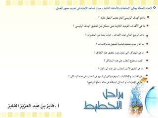 
‫العمل‬‫ر‬‫محو‬‫تحديد‬‫في‬ ‫جابة‬‫ال‬ ‫تساعد‬‫حيث‬، ‫التالية‬ ‫سئلة‬
‫أ‬
‫بال‬‫الستعانة‬‫يمكن‬‫الخطة‬ ‫عداد‬‫ل‬
:
‫؟‬‫عليه‬‫العمل‬‫يجب‬‫الذي‬‫ئيسي‬‫ر‬‫ال‬‫الهدف‬‫هو‬‫ما‬
‫؟‬‫ئيسي‬‫ر‬‫ال‬ ‫الهدف‬‫تحقيق‬‫من‬‫نتمكن‬‫حتى‬‫الالزمة‬‫الفرعية‬‫هداف‬‫ال‬‫هي‬‫ما‬
‫ما‬
‫؟‬‫ات‬‫ر‬‫المتغي‬‫من‬‫بعدد‬ ً‫قياسا‬ ،‫هداف‬‫ال‬‫لهذه‬‫الحالى‬‫الوضع‬‫هو‬
‫ما‬
‫؟‬‫الهداف‬ ‫هذه‬‫لتحقيق‬ ً‫قياسيا‬ ‫تحقيقه‬‫يجب‬‫الذى‬
‫ما‬
‫؟‬‫الهداف‬‫هذه‬‫تحقيق‬ ‫دون‬‫تحول‬‫التى‬‫المشاكل‬‫هى‬
‫؟‬‫المشاكل‬‫هذه‬‫على‬‫التغلب‬‫نستطيع‬‫كيف‬
‫ما‬
‫ال‬‫الطرق‬‫هى‬
‫ملل‬
‫؟‬‫المشاكل‬‫هذه‬‫على‬ ‫للتغلب‬
‫هل‬
‫المتوفرة‬‫واإلمكانيات‬‫دوات‬‫ال‬
‫يمكن‬
‫؟‬‫المشاكل‬‫هذه‬‫على‬‫التغلب‬‫فى‬‫تسهم‬‫ان‬
‫ما‬
‫الممكنة‬‫البدائل‬‫و‬‫ا‬ ‫اءات‬‫ر‬‫اإلج‬‫هي‬
‫تباط‬ ‫حاله‬‫فى‬
‫ؤ‬
‫نامج‬‫ر‬‫الب‬
‫؟‬
 