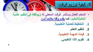 5
-
‫الو‬ ‫توزيع‬ ‫كيفية‬
‫قت‬
:
•
‫له‬ ‫المعطي‬ ‫الوقت‬ ‫يستثمر‬ ‫الفعال‬ ‫المعلم‬
‫عل‬ ‫تنظيم‬ ‫في‬ ‫ويوظفه‬
‫مية‬
‫التعلم‬
/
،‫التعليم‬
‫كما‬
‫لــ‬ ‫مالئما‬ ‫وقتا‬ ‫يقدم‬
:
-
.1
‫التعليمية‬ ‫للعملية‬ ‫التخطيط‬
.
.2
‫التعلم‬ ‫تنظيم‬
.
.3
‫التعليمية‬ ‫المهمة‬ ‫قيادة‬
.
.4
‫التعليمي‬ ‫األدا‬ ‫تقويم‬
.
•
 