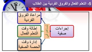 5
-
‫بين‬ ‫الفردية‬ ‫والفروق‬ ‫الفعال‬ ‫التعلم‬
‫الطال‬
‫ب‬
‫إجراءات‬
‫صفية‬
‫الفروق‬ ‫مراعاة‬
‫الفردية‬
‫وقت‬ ‫إطالة‬
‫الفعال‬ ‫التعلم‬
‫وقت‬ ‫إدارة‬
‫الصفي‬ ‫الحصة‬
‫ة‬
 