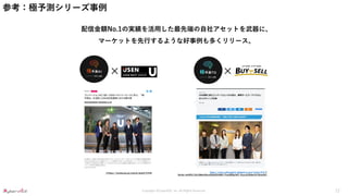 Copyright ©CyberACE, Inc. All Rights Reserved.
参考：極予測シリーズ事例
※https://markezine.jp/article/detail/37449
配信金額No.1の実績を活用した最先端の自社アセットを武器に、
マーケットを先行するような好事例も多くリリース。
https://www.cyberagent-adagency.com/works/674/?
fbclid=IwAR1LY3LCB6wfHjcz4ZQaKf2zWH_PmyIMSg1bPl_AcyxmZJk8ss3rY3km2kU
× ×
11
 