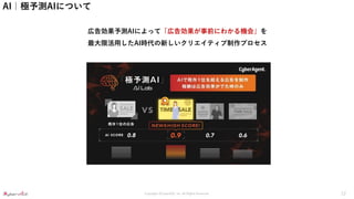 Copyright ©CyberACE, Inc. All Rights Reserved.
AI｜極予測AIについて
12
広告効果予測AIによって「広告効果が事前にわかる機会」を
最大限活用したAI時代の新しいクリエイティブ制作プロセス
 