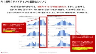 Copyright ©CyberACE, Inc. All Rights Reserved.
AI｜新規クリエイティブの重要性について
15
アカウント全体のCVを伸ばすには、「新規クリエイティブの初速7日間コスト」を見ていく必要がある。
初速コストが伸びるクリエイティブは、媒体から広告ランクが高く評価され、コストが伸びる傾向にある。
広告ランクの高いクリエイティブがアカウントに投下されることで、オークション勝率が上がり、CVが増加する。
新規クリエイティブの初速７日間コストは
アカウントのCPAに対しては影響を与えづ
らい。
広告ランクが高まると、今まで勝利できな
かったオークションに勝つことを優先する
仕組みのため、実質のCPAを下げるアク
ションには繋がりづらい
広告ランクを上げ、かつ、入札によって予
算を下げることでCPAが下がる
新規クリエイティブの初速７日間コストが
アカウント全体CV数との相関が強い。
14日、30日など期間を延ばすに連れて
相関は弱くなってくるため、
初速のコストが一番重要である。
 