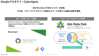 Copyright ©CyberACE, Inc. All Rights Reserved.
Googleプロダクト×CyberAgent
6
2021年にGAとGTMのリセラーを取得。
その他、クローズドプロダクトの使用などデータ文脈でも強固な連携を構築。
GA・GTMリセラー取得 クローズドプロダクトの利用
Ads Data Hub
プライバシーを保護しながら
G広告のログを分析出来る唯一のプロダクト
 