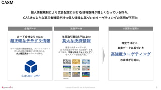 株式会社サイバーエースご紹介資料.pdf