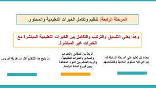 نموذج ويلر.pdf
