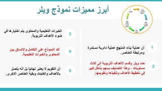 نموذج ويلر.pdf