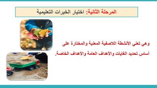 نموذج ويلر.pdf