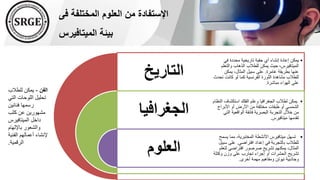 ‫التاريخ‬
‫الجغرافيا‬
‫العلوم‬
•
‫في‬ ‫محددة‬ ‫تاريخية‬ ‫حقبة‬ ‫أي‬ ‫إنشاء‬ ‫إعادة‬ ‫يمكن‬
‫الميتافيرس‬
،
‫والتع‬ ‫الذهاب‬ ‫للطالب‬ ‫يمكن‬ ‫حيث‬
‫لم‬
‫غامرة‬ ‫بطريقة‬ ‫عنها‬
.
‫يمكن‬ ،‫المثال‬ ‫سبيل‬ ‫على‬
‫ت‬ ‫كانت‬ ‫لو‬ ‫كما‬ ‫الفرنسية‬ ‫الثورة‬ ‫مشاهدة‬ ‫للطالب‬
‫حدث‬
‫مباشرة‬ ‫الهواء‬ ‫على‬
.
•
‫استكشاف‬ ‫الفلك‬ ‫وعلم‬ ‫الجغرافيا‬ ‫لطالب‬ ‫يمكن‬
‫النظام‬
‫األبراج‬ ‫أو‬ ‫األرض‬ ‫من‬ ‫مختلفة‬ ‫طبقات‬ ‫أو‬ ‫الشمسي‬
‫ال‬ ‫الواقعية‬ ‫فائقة‬ ‫البصرية‬ ‫التجربة‬ ‫خالل‬ ‫من‬
‫تي‬
‫ميتافيرس‬ ‫تقدمها‬
.
•
‫ميتافيرس‬ ‫تسهل‬
‫يسمح‬ ‫مما‬ ،‫المختبرية‬ ‫األنشطة‬
‫افتراضي‬ ‫إعداد‬ ‫في‬ ‫بالتجربة‬ ‫للطالب‬
.
‫س‬ ‫على‬
‫بيل‬
‫ل‬ ‫افتراضي‬ ‫صرصور‬ ‫تشريح‬ ‫يمكنهم‬ ،‫المثال‬
‫تعلم‬
‫وكت‬ ‫وزن‬ ‫على‬ ‫تجارب‬ ‫إجراء‬ ‫أو‬ ‫الحشرات‬ ‫تشريح‬
‫لة‬
‫أخرى‬ ‫مهمة‬ ‫ومفاهيم‬ ‫نيوتن‬ ‫وجاذبية‬
.
‫فى‬ ‫المختلفة‬ ‫العلوم‬ ‫من‬ ‫اإلستفادة‬
‫الميتافيرس‬ ‫بيئة‬
‫الفن‬
-
‫للطالب‬ ‫يمكن‬
‫التي‬ ‫اللوحات‬ ‫تحليل‬
‫فنانين‬ ‫رسمها‬
‫كثب‬ ‫عن‬ ‫مشهورين‬
‫الميتافيرس‬ ‫داخل‬
‫باإللهام‬ ‫والشعور‬
‫الفنية‬ ‫أعمالهم‬ ‫إلنشاء‬
‫الرقمية‬
.
 