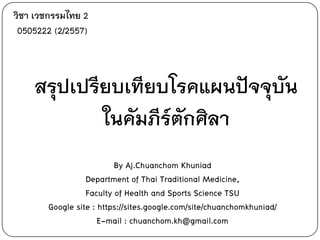 สรุปเปรียบเทียบโรคแผนปัจจุบัน
ในคัมภีร์ตักศิลา
By Aj.Chuanchom Khuniad
Department of Thai Traditional Medicine,
Faculty of Health and Sports Science TSU
Google site : https://sites.google.com/site/chuanchomkhuniad/
E-mail : chuanchom.kh@gmail.com
วิชา เวชกรรมไทย 2
0505222 (2/2557)
 