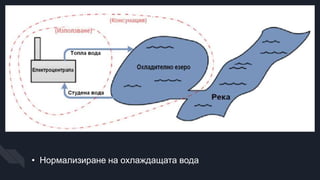 • Нормализиране на охлаждащата вода
 