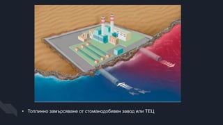 • Топлинно замърсяване от стоманодобивен завод или ТЕЦ
 