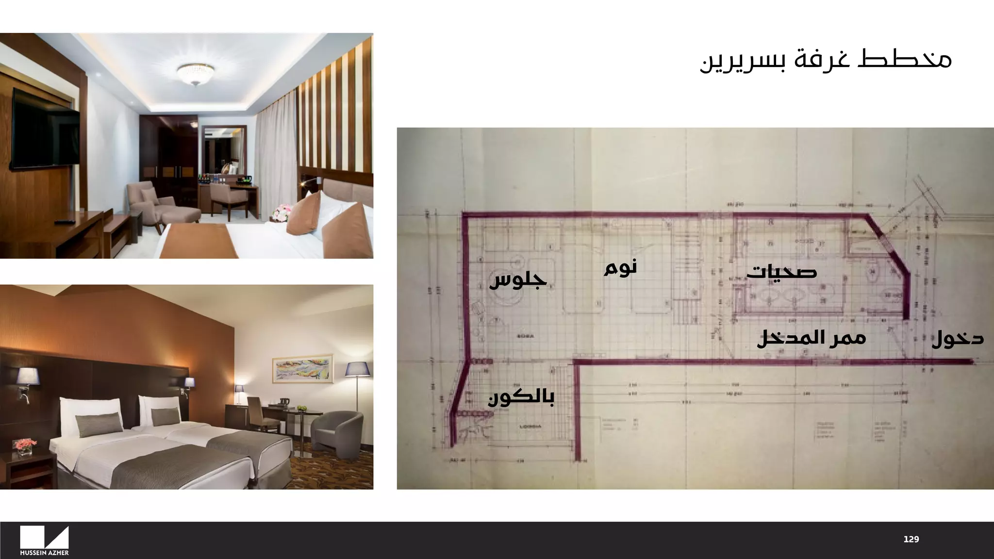 129
‫بسريرين‬ ‫غرفة‬ ‫مخطط‬
‫المدخل‬ ‫ممر‬ ‫دخول‬
‫صحيات‬
‫نوم‬
‫جلوس‬
‫بالكون‬
 