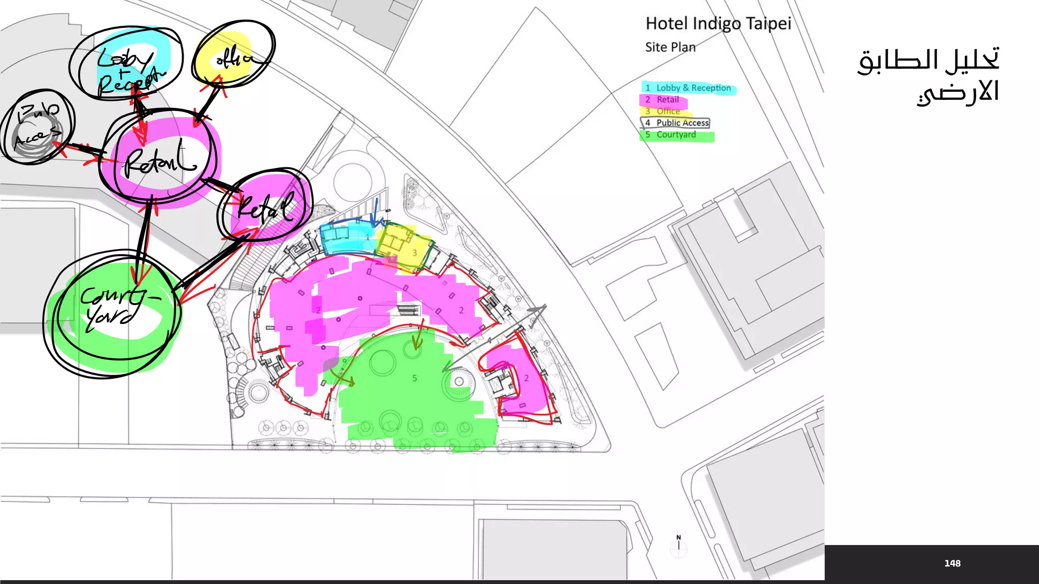 148
‫الطابق‬ ‫تحليل‬
‫االرضي‬
 