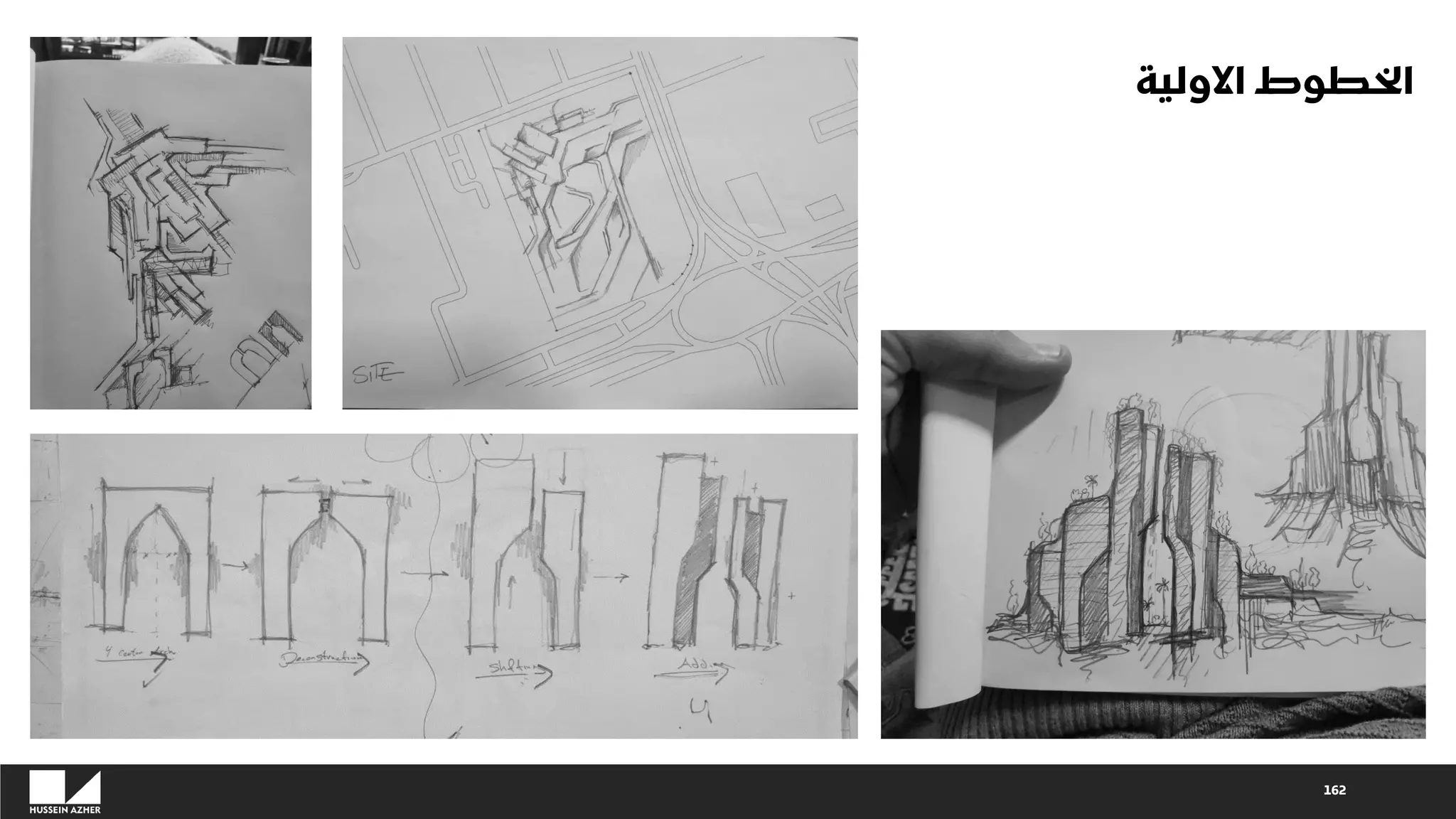 162
‫االولية‬ ‫الخطوط‬
 