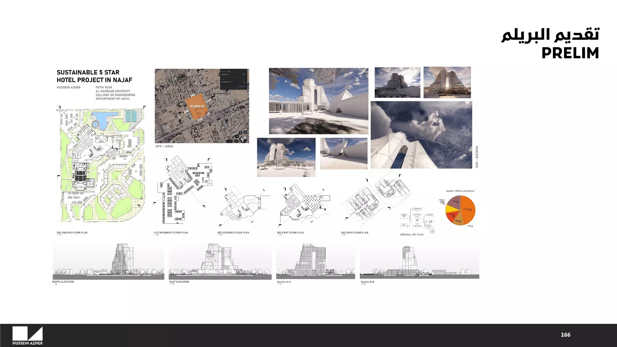 166
‫البريلم‬ ‫تقديم‬
PRELIM
 