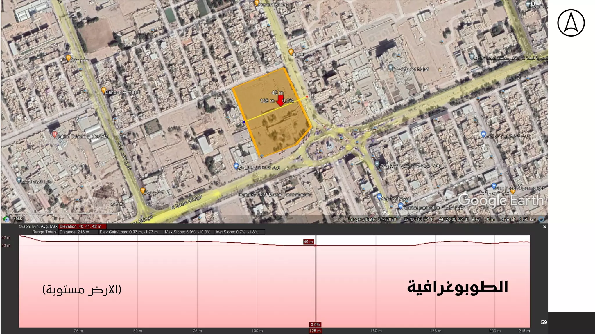 ‫الطوبوغرافية‬
(
‫مستوية‬ ‫االرض‬
)
59
 