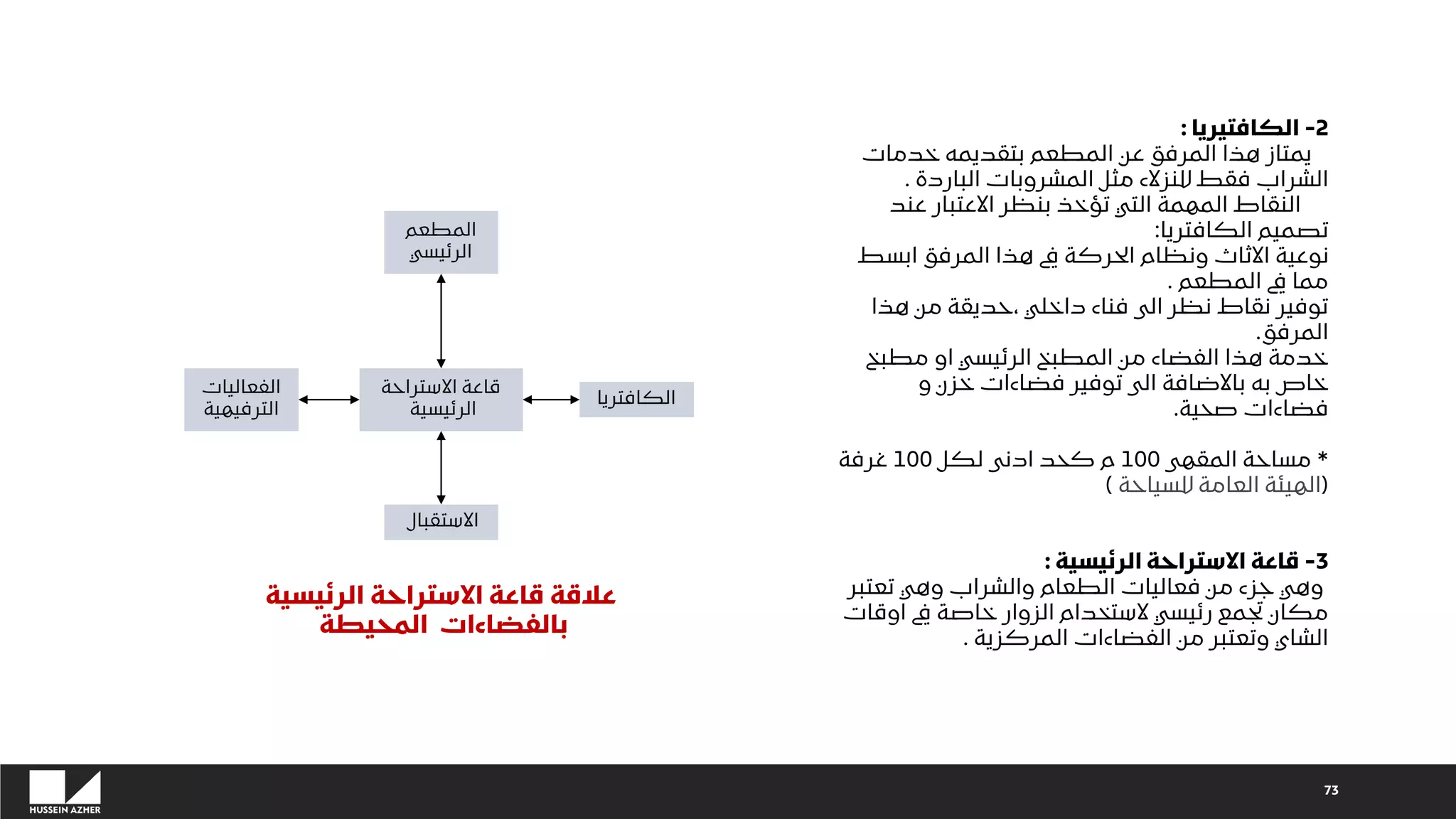73
2
-
‫الكافتيريا‬
:
‫خدمات‬ ‫بتقديمه‬ ‫المطعم‬ ‫عن‬ ‫المرفق‬ ‫هذا‬ ‫يمتاز‬
‫الباردة‬ ‫المشروبات‬ ‫مثل‬ ‫للنزالء‬ ‫فقط‬ ‫الشراب‬
.
‫عند‬ ‫االعتبار‬ ‫بنظر‬ ‫تؤخذ‬ ‫التي‬ ‫المهمة‬ ‫النقاط‬
‫الكافتريا‬ ‫تصميم‬
:
‫ابسط‬ ‫المرفق‬ ‫هذا‬ ‫يف‬ ‫الحركة‬ ‫ونظام‬ ‫االثاث‬ ‫نوعية‬
‫المطعم‬ ‫يف‬ ‫مما‬
.
‫هذا‬ ‫من‬ ‫حديقة‬، ‫داخلي‬ ‫فناء‬ ‫الى‬ ‫نظر‬ ‫نقاط‬ ‫توفير‬
‫المرفق‬
.
‫مطبخ‬ ‫او‬ ‫الرئيسي‬ ‫المطبخ‬ ‫من‬ ‫الفضاء‬ ‫هذا‬ ‫خدمة‬
‫و‬ ‫خزن‬ ‫فضاءات‬ ‫توفير‬ ‫الى‬ ‫باالضافة‬ ‫به‬ ‫خاص‬
‫صحية‬ ‫فضاءات‬
.
*
‫المقهى‬ ‫مساحة‬
100
‫لكل‬ ‫ادنى‬ ‫كحد‬ ‫م‬
100
‫غرفة‬
(
‫للسياحة‬ ‫العامة‬ ‫الهيئة‬
)
3
-
‫الرئيسية‬ ‫االستراحة‬ ‫قاعة‬
:
‫تعتبر‬ ‫وهي‬ ‫والشراب‬ ‫الطعام‬ ‫فعاليات‬ ‫من‬ ‫جزء‬ ‫وهي‬
‫اوقات‬ ‫يف‬ ‫خاصة‬ ‫الزوار‬ ‫الستخدام‬ ‫رئيسي‬ ‫تجمع‬ ‫مكان‬
‫المركزية‬ ‫الفضاءات‬ ‫من‬ ‫وتعتبر‬ ‫الشاي‬
.
‫االستراحة‬ ‫قاعة‬
‫الرئيسية‬
‫الكافتريا‬
‫الفعاليات‬
‫الترفيهية‬
‫المطعم‬
‫الرئيسي‬
‫االستقبال‬
‫الرئيسية‬ ‫االستراحة‬ ‫قاعة‬ ‫عالقة‬
‫المحيطة‬ ‫بالفضاءات‬
 