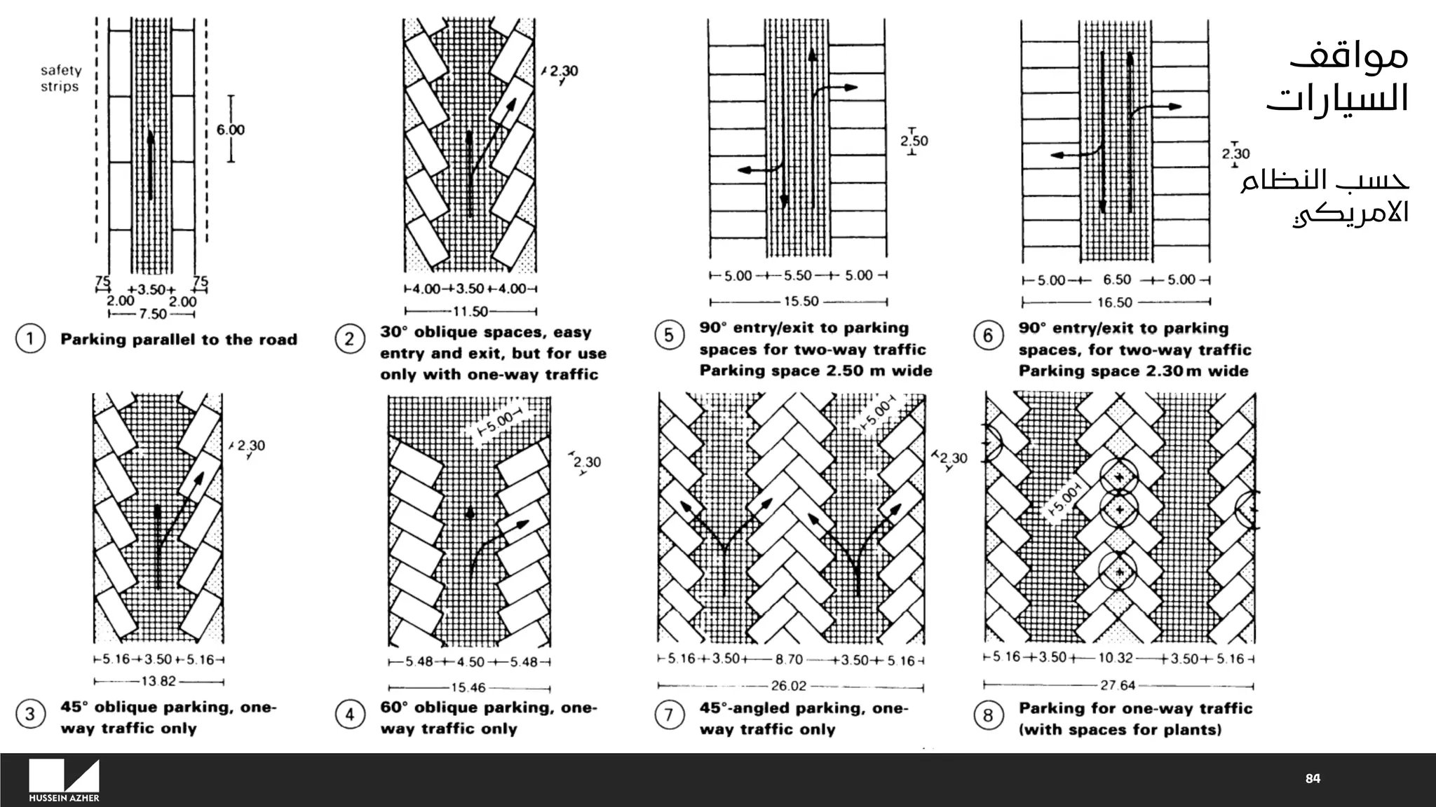 84
‫مواقف‬
‫السيارات‬
‫النظام‬ ‫حسب‬
‫االمريكي‬
 