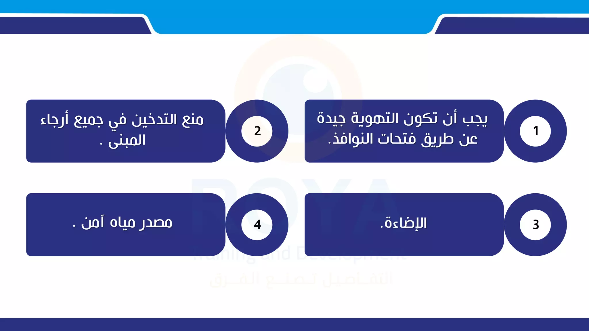 1
‫جيدة‬ ‫التهوية‬ ‫تكون‬ ‫ن‬ ‫يأب‬
‫الرواعذ‬ ‫عتحات‬ ‫طريق‬ ‫عن‬
.
2
‫رجاء‬ ‫جميع‬ ‫عي‬ ‫ين‬ ‫التد‬ ‫مرع‬
‫المبرى‬
.
3
‫اإلضاءة‬
.
4
‫آمن‬ ‫مياه‬ ‫مصدر‬
.
 