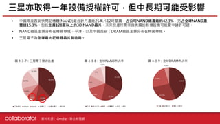 資料來源 :
• 中國兩座西安快閃記憶體(NAND)廠合計月產能25萬片12吋晶圓，占公司NAND總產能約42.3%，另占全球NAND產
量達15.3%。包括生產128層以上的3D NAND晶片，未來投產所需來自美國的新增設備可能要申請許可證。...