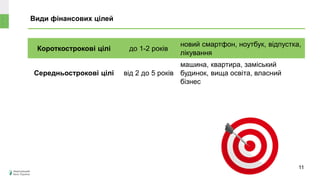 Види фінансових цілей
Короткострокові цілі до 1-2 років
новий смартфон, ноутбук, відпустка,
лікування
Середньострокові цілі від 2 до 5 років
машина, квартира, заміський
будинок, вища освіта, власний
бізнес
11
 