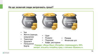 На що зазвичай люди витрачають гроші?
Потреби
50%
Бажання
30%
Заощадження
та інвестиції
20%
• Їжа
• Житло (оренда,
комуналка)
• Транспорт
• Здоров’я
• Погашення
боргів
• Одяг
• Розваги
• Подорожі
• Кафе, ресторани
• Резерв
• Фінансові цілі
Порада: «Якщо Ваші «Потреби» перевищують 50%
витрат, візьміть потрібну суму з глечика «Бажань»».
15
 
