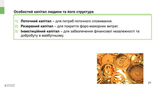 Особистий капітал людини та його структура
1) Поточний капітал – для потреб поточного споживання.
2) Резервний капітал – для покриття форс-мажорних витрат.
3) Інвестиційний капітал – для забезпечення фінансової незалежності та
добробуту в майбутньому.
21
 