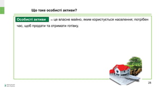 Особисті активи ̶ це власне майно, яким користується населення; потрібен
час, щоб продати та отримати готівку.
Що таке особисті активи?
Може
знецінитися чи
зрости в ціні?
28
 