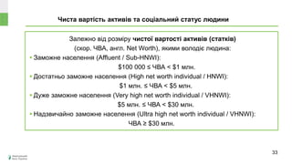 Чиста вартість активів та соціальний статус людини
Залежно від розміру чистої вартості активів (статків)
(скор. ЧВА, англ. Net Worth), якими володіє людина:
 Заможне населення (Affluent / Sub-HNWI):
$100 000 ≤ ЧВА < $1 млн.
 Достатньо заможне населення (High net worth individual / HNWI):
$1 млн. ≤ ЧВА < $5 млн.
 Дуже заможне населення (Very high net worth individual / VHNWI):
$5 млн. ≤ ЧВА < $30 млн.
 Надзвичайно заможне населення (Ultra high net worth individual / VHNWI):
ЧВА ≥ $30 млн.
Може
знецінитися чи
зрости в ціні?
33
 