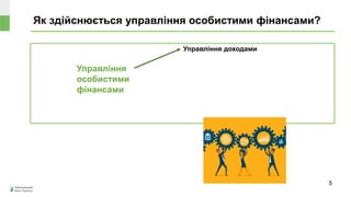 Як здійснюється управління особистими фінансами?
Управління
особистими
фінансами
Управління доходами
5
 