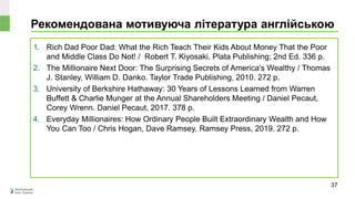 Рекомендована мотивуюча література англійською
1. Rich Dad Poor Dad: What the Rich Teach Their Kids About Money That the Poor
and Middle Class Do Not! / Robert T. Kiyosaki. Plata Publishing; 2nd Ed. 336 p.
2. The Millionaire Next Door: The Surprising Secrets of America's Wealthy / Thomas
J. Stanley, William D. Danko. Taylor Trade Publishing, 2010. 272 p.
3. University of Berkshire Hathaway: 30 Years of Lessons Learned from Warren
Buffett & Charlie Munger at the Annual Shareholders Meeting / Daniel Pecaut,
Corey Wrenn. Daniel Pecaut, 2017. 378 p.
4. Everyday Millionaires: How Ordinary People Built Extraordinary Wealth and How
You Can Too / Chris Hogan, Dave Ramsey. Ramsey Press, 2019. 272 p.
37
 