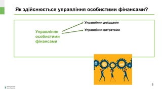 Як здійснюється управління особистими фінансами?
Управління
особистими
фінансами
Управління доходами
Управління витратами
5
 