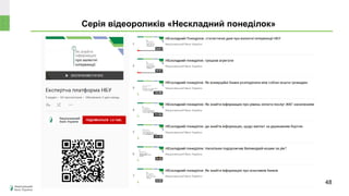 Серія відеороликів «Нескладний понеділок»
48
 