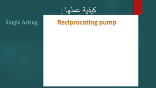 ‫عملها‬ ‫كيفية‬
:
Single Acting
 