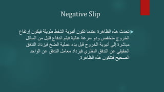 Negative Slip

‫إ‬ ‫فيكون‬ ‫طويلة‬ ‫الشفط‬ ‫أنبوبة‬ ‫تكون‬ ‫عندما‬ ‫الظاهرة‬ ‫هذه‬ ‫تحدث‬
‫رتفاع‬
‫الس‬ ‫من‬ ‫قليل‬ ‫اندفاع‬ ‫فيتم‬ ‫عالية‬ ‫سرعة‬ ‫وذو‬ ‫منخفض‬ ‫الخروج‬
‫ائل‬
‫ال‬ ‫فيزداد‬ ‫الضخ‬ ‫عملية‬ ‫بدء‬ ‫قبل‬ ‫الخروج‬ ‫أنبوبة‬ ‫إلى‬ ‫مباشرة‬
‫تدفق‬
‫الواح‬ ‫عن‬ ‫التدفق‬ ‫معامل‬ ‫فيزداد‬ ‫النظري‬ ‫التدفق‬ ‫عن‬ ‫الحقيقي‬
‫د‬
‫الظاهرة‬ ‫هذه‬ ‫فتتكون‬ ‫الصحيح‬
.
 