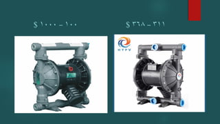 100
–
1000
$ 311
–
368
$
 