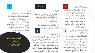 ‫برای‬ ‫هایی‬ ‫رهنمود‬
‫ارامش‬
(
‫ارامی‬ ‫تن‬
)
1
‫تمرین‬

‫زمان‬ ‫در‬ ‫روز‬ ‫هر‬ ‫کنید‬ ‫سعی‬
‫کنید‬ ‫تمرین‬ ‫منظمی‬
.
‫تحقیقات‬
‫نشان‬
‫دو‬ ‫روزی‬ ‫آرامی‬ ‫تن‬ ‫تمرین‬ ‫داده‬
‫سپس‬ ‫و‬ ‫هفته‬ ‫یک‬ ‫مدت‬ ‫به‬ ‫بار‬
‫هفته‬ ‫چهار‬ ‫مدت‬ ‫به‬ ‫بار‬ ‫یک‬ ‫روزی‬
‫ضروری‬ ‫بنابراین‬ ، ‫است‬ ‫مناسب‬
‫ببرید‬ ‫سود‬ ‫فن‬ ‫این‬ ‫از‬ ‫است‬
2 , 3
‫ارام‬ ‫مکانی‬

‫بیابی‬ ‫تمرین‬ ‫برای‬ ‫آرامی‬ ‫مکانی‬
‫که‬ ‫د‬
‫ش‬ ‫نمی‬ ‫پریشان‬ ‫و‬ ‫آشفته‬ ‫آنجا‬ ‫در‬
‫وید‬

‫باشید‬ ‫راحت‬
‫در‬ ‫یا‬ ‫بنشینید‬ ‫راحت‬ ‫موقعیتی‬ ‫در‬
‫از‬
‫کنید‬ ‫شل‬ ‫را‬ ‫لباستان‬ ‫و‬ ‫بکشید‬
4 ‫باشید‬ ‫نداشته‬ ‫استرس‬

‫فعال‬ ‫یا‬ ‫خارجی‬ ‫فعالیت‬ ‫اثر‬ ‫بر‬
‫یت‬
‫میشوید‬ ‫پریشانی‬ ‫دچار‬ ‫داخلی‬
.
‫آرامی‬ ‫تن‬ ‫مزایای‬ ‫از‬ ‫یکی‬
:
‫از‬ ‫شما‬
‫شوید‬ ‫تر‬ ‫آگاه‬ ‫افکارتان‬
.
‫ب‬ ‫این‬
‫خشی‬
‫متوجه‬ ‫را‬ ‫شما‬ ‫که‬ ‫است‬ ‫تمرین‬ ‫از‬
‫مستقی‬ ‫طور‬ ‫به‬ ‫و‬ ‫کند‬ ‫پریشانی‬
‫به‬ ‫م‬
‫برگرداند‬ ‫تمرین‬
5
‫نروید‬ ‫خواب‬ ‫به‬

‫ش‬ ‫آرام‬ ‫اراده‬ ‫با‬ ‫و‬ ‫فعال‬ ‫طور‬ ‫به‬ ‫بگیرید‬ ‫یاد‬
‫وید‬
‫آرامی‬ ‫تن‬ ‫اراده‬ ‫بی‬ ‫و‬ ‫منفعل‬ ‫شکل‬ ‫یک‬ ‫خواب‬
‫است‬
.
‫برای‬ ‫آرامی‬ ‫تن‬ ‫از‬ ‫شما‬ ‫است‬ ‫ممکن‬
‫که‬ ‫زمانی‬ ‫ویژه‬ ‫به‬ ، ‫کنید‬ ‫استفاده‬ ‫خواب‬
‫آرامی‬ ‫تن‬ ‫هدف‬ ‫باشید‬ ‫داشته‬ ‫خواب‬ ‫مشکل‬
‫است‬ ‫اضطراب‬ ‫و‬ ‫استرس‬ ‫سطح‬ ‫کاهش‬
6 ‫ارامی‬ ‫تن‬ ‫مختلف‬ ‫های‬ ‫شکل‬
‫دهید‬ ‫انجام‬ ‫را‬
‫وجود‬ ‫تمرینات‬ ‫از‬ ‫ای‬ ‫گسترده‬ ‫طیف‬
‫چند‬ ‫در‬ ‫بخواهید‬ ‫است‬ ‫ممکن‬ ‫دارد‬
‫ب‬ ‫پی‬ ‫زیرا‬ ، ‫کنید‬ ‫فعالیت‬ ‫تمرین‬
‫اید‬ ‫رده‬
‫انو‬ ‫یا‬ ‫است‬ ‫تر‬ ‫مناسب‬ ‫برایتان‬ ‫که‬
‫اع‬
‫هدف‬ ‫منظور‬ ‫به‬ ‫را‬ ‫آرامی‬ ‫تن‬ ‫تمرینات‬
‫دهید‬ ‫انجام‬ ‫تنوع‬ ‫یا‬ ‫و‬ ‫گوناگون‬ ‫های‬
 
