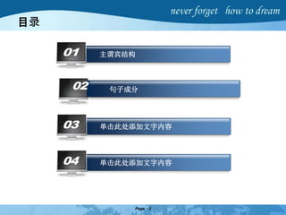 英语_主谓宾结构分析.ppt