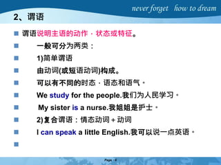 英语_主谓宾结构分析.ppt