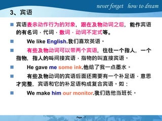 英语_主谓宾结构分析.ppt