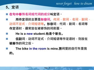 英语_主谓宾结构分析.ppt