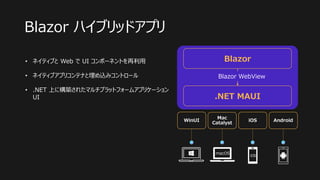 Blazor ハイブリッドアプリ
.NET MAUI
WinUI
Mac
Catalyst
Android
iOS
macOS
iOS
Blazor
• ネイティブと Web で UI コンポーネントを再利⽤
• ネイティブアプリコンテナと埋め...