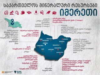 ბუნებრივი რესურსები.pptx